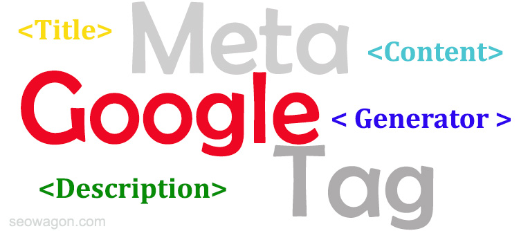 Google Meta tag generator